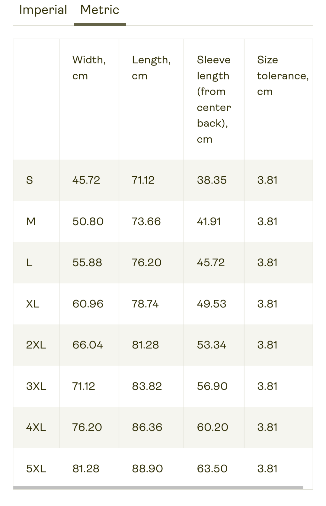 I'm lovin it t-shirt